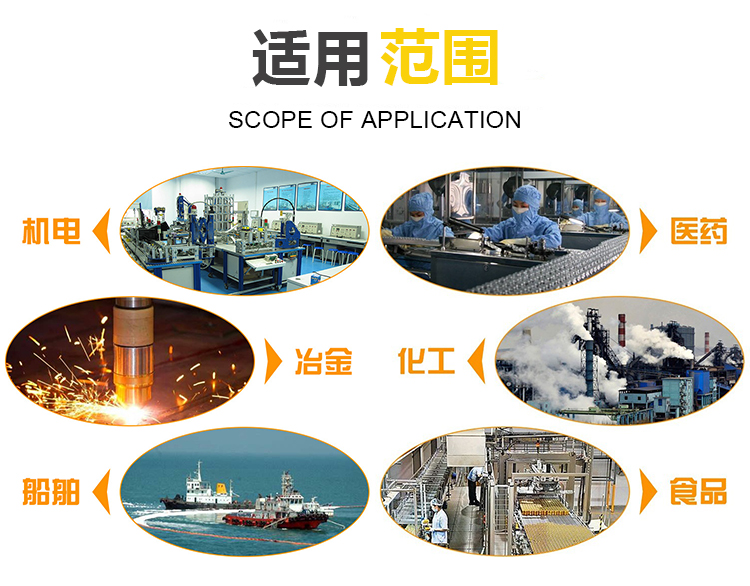 精密器械盒_http://www.bjavaya.com_不銹鋼編織網類_第5張