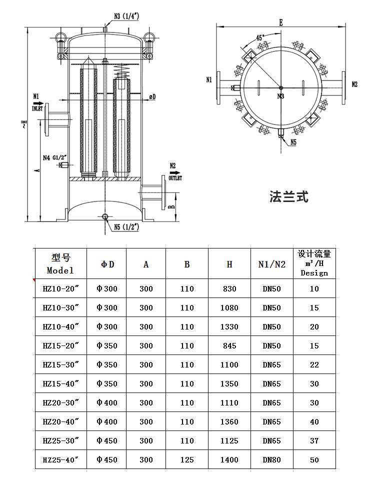 小流量保安過濾器_不銹鋼過濾器_第2張_河北環正過濾器械有限公司 小流量保安過濾器_http://www.bjavaya.com_不銹鋼過濾器_第2張