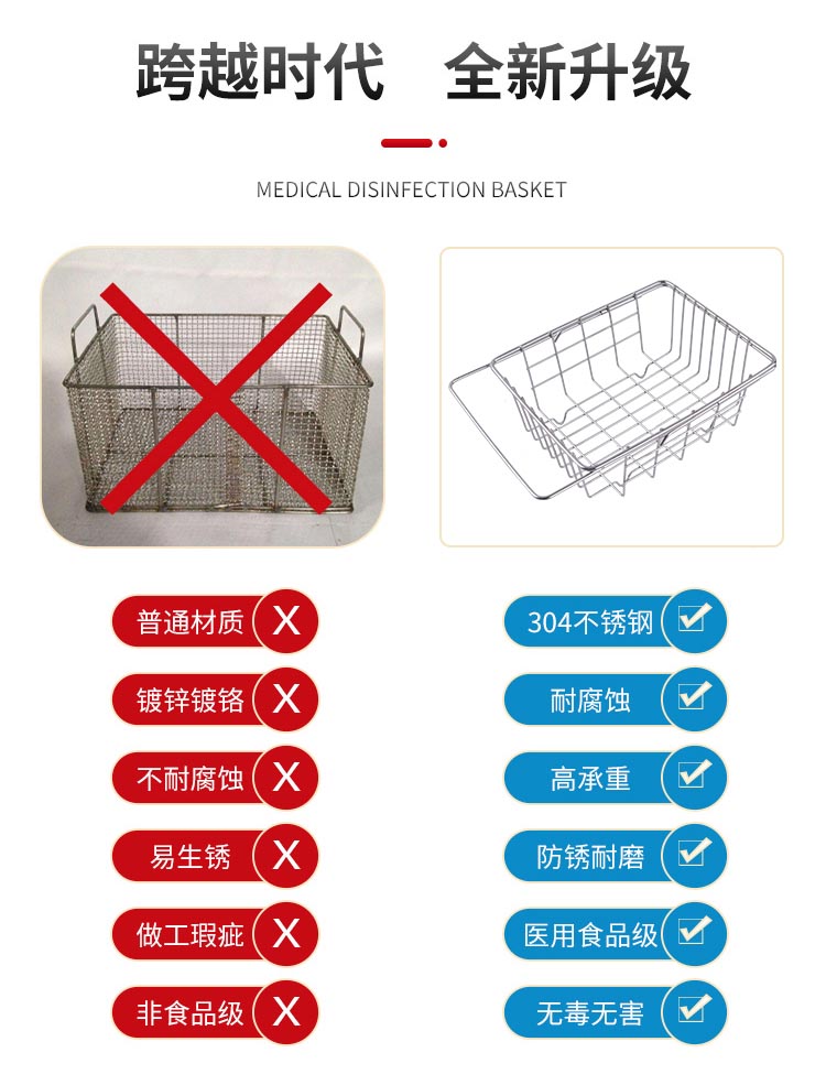 304不銹鋼餐具瀝淋水收納架 餐具消毒籃_http://www.bjavaya.com_不銹鋼編織網類_第3張